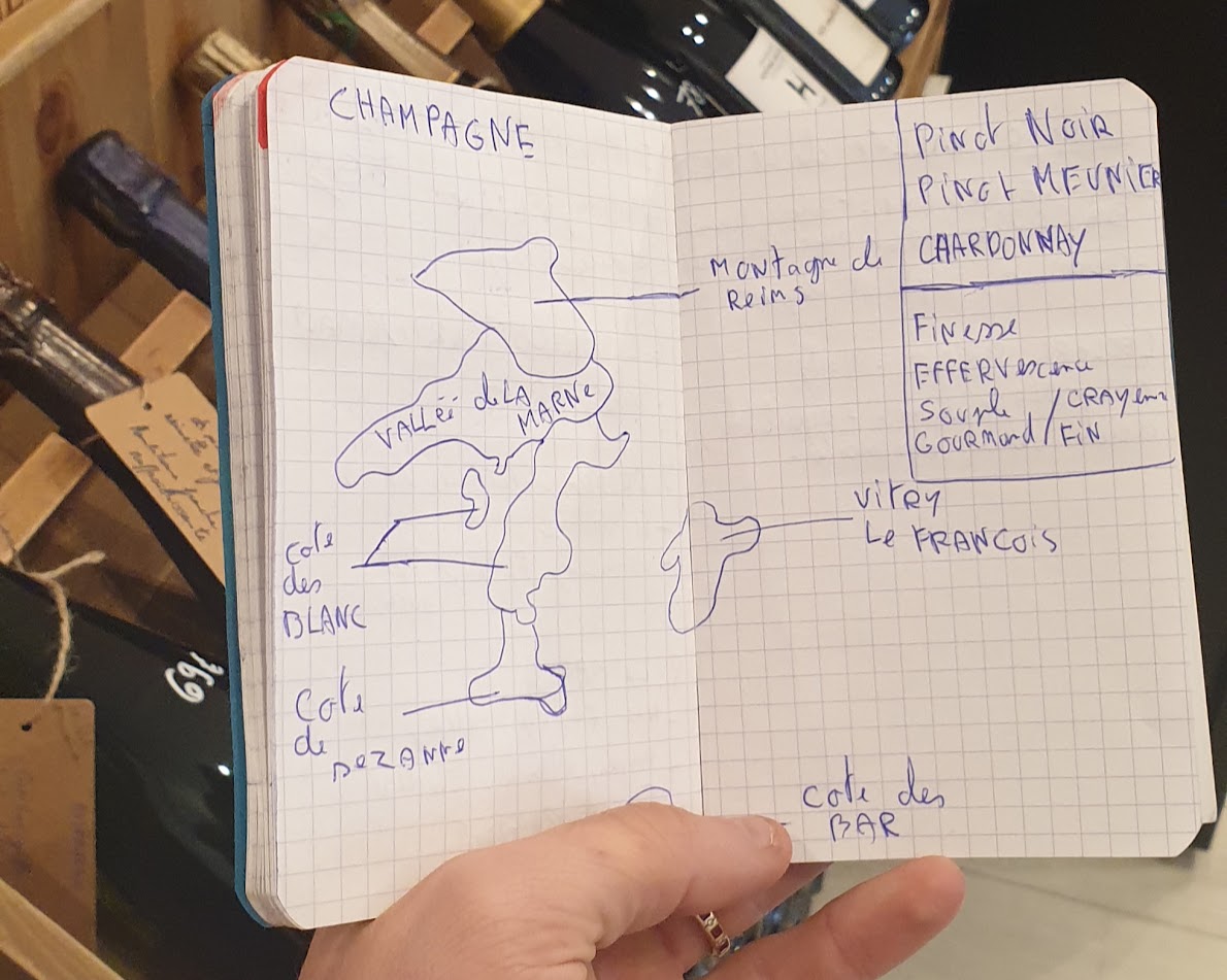 Conseil et dégustation en cave